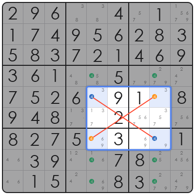sudoku xy wing